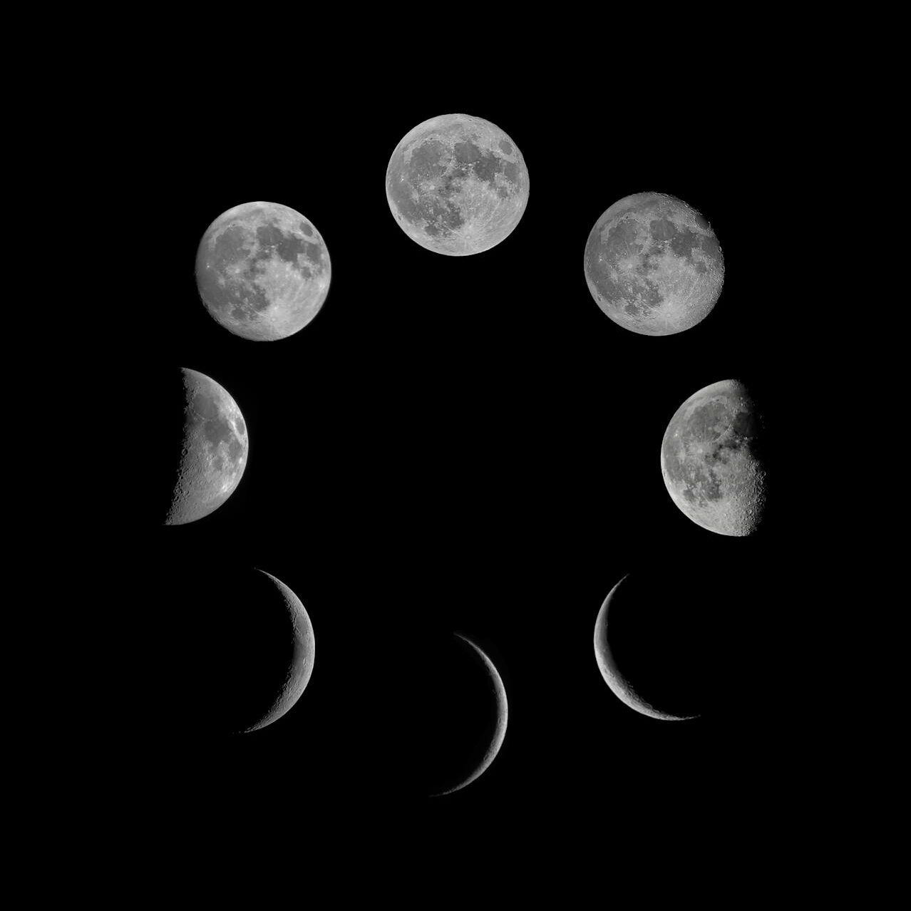 All 8 Moon Phases: Names, Meanings and What to Do? 所有 8 個月相：變化、名稱、含義和用途